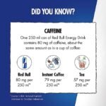 Red Bull Energy Drink 250 ml x12 - Image 7