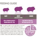 Supreme Science Selective Guinea Pig 1.5kg - Image 3