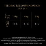 Sheba Cat Wet Food - Fresh and Fine - Cat Pouches Poultry in Gravy - 50 x 50 g Pack - Image 12