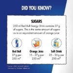 Red Bull Energy Drink 250 ml x12 - Image 4