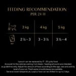 Sheba Select Slices Cat Wet Food - Poultry Selection in Gravy - 40x85g (Pack of 1) - Image 12