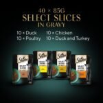 Sheba Select Slices Cat Wet Food - Poultry Selection in Gravy - 40x85g (Pack of 1) - Image 8