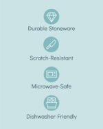 Manhattan Urban Black Line - 6-Piece Breakfast Plate Set in Matte Black - Premium Stoneware, Dishwasher and Microwave Safe - Stylish Plate Set for 6 - Elegant Dinnerware Set Pure Living - Image 4