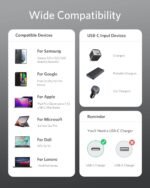 Anker 333 USB C to USB C Charger Cable (6ft 100W, 2-Pack), USB 2.0 Type C Charging Cable Fast Charge for MacBook Pro 2020, iPad Pro 2020, iPad Air 4, Samsung Galaxy S21, Pixel, Switch, LG, and More - Image 5