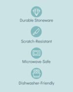 24-Piece Dinnerware Set - Bowl and Plate Set - Stoneware Dining Set for 6 People - Dishwasher and Microwave Safe - Grooved Dining Service in Grey-Blue - Image 5