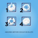 Catsan Hygiene Non-Clumping Cat Litter, 100 Percent Natural, Absorbent, 10 Litre, White - Image 2