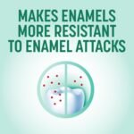 Colgate Fluorigard Fluoride Rinse (Alcohol Free) Mouthwash 400 ml, Prevents Tooth Decay, Strengthens Enamel, Prevents Mineral Loss, Mint Flavour - Image 4