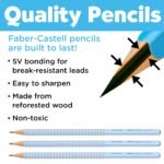 Faber-Castell Grip 580074 Pencil Set with Sharpener and Eraser 5-Piece Writing Set Sky Blue - Image 7