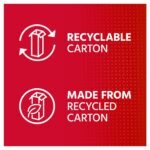 Corsodyl Mouthwash, Alcohol Free Daily Gum Care Mouthwash, Fresh Mint Flavour, 500 ml, Pack of 1 - Image 2