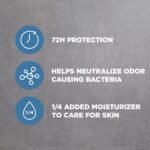 Dove Men+Care Antiperspirant Dry Spray Deodorant for Men Clean Comfort 48 Hour Sweat and Body Odor Protection 3.8 oz 3 Count - Image 5